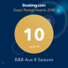 Guest Review Award 2018